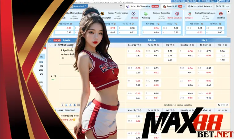 Soi kèo Max88: chuẩn xác, miễn phí